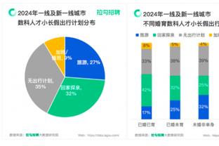 索默：我一心希望加盟国米 目标就是和球队一起拿冠军