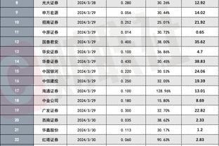 18新利体育在线网截图3